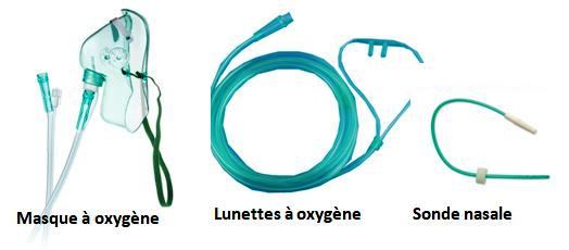 dispositifs d'oxygène médical