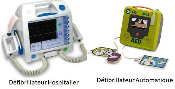 Débrillateur Choc électrique externe