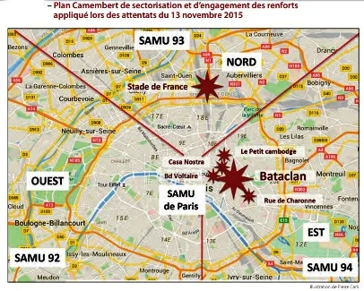 Plan Camembert médecine de catastrophe